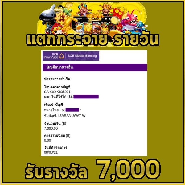 เล่นง่าย จ่ายจริง PG365 Slot คาสิโนออนไลน์ยอดนิยมอันดับ 1