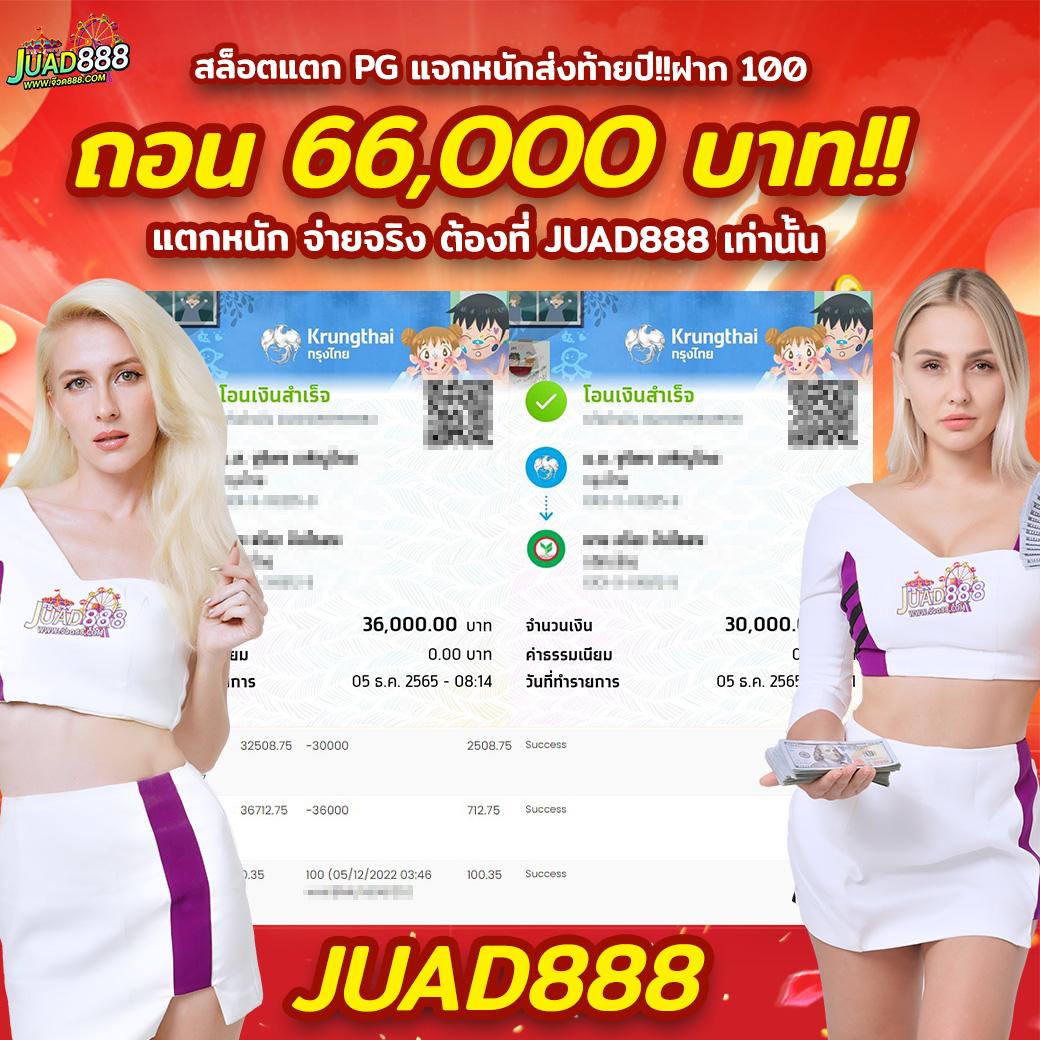 เล่นง่ายกับ Slot 88 แบรนด์ดังเกมสล็อตออนไลน์ในไทยยอมรับทุกความสนุก