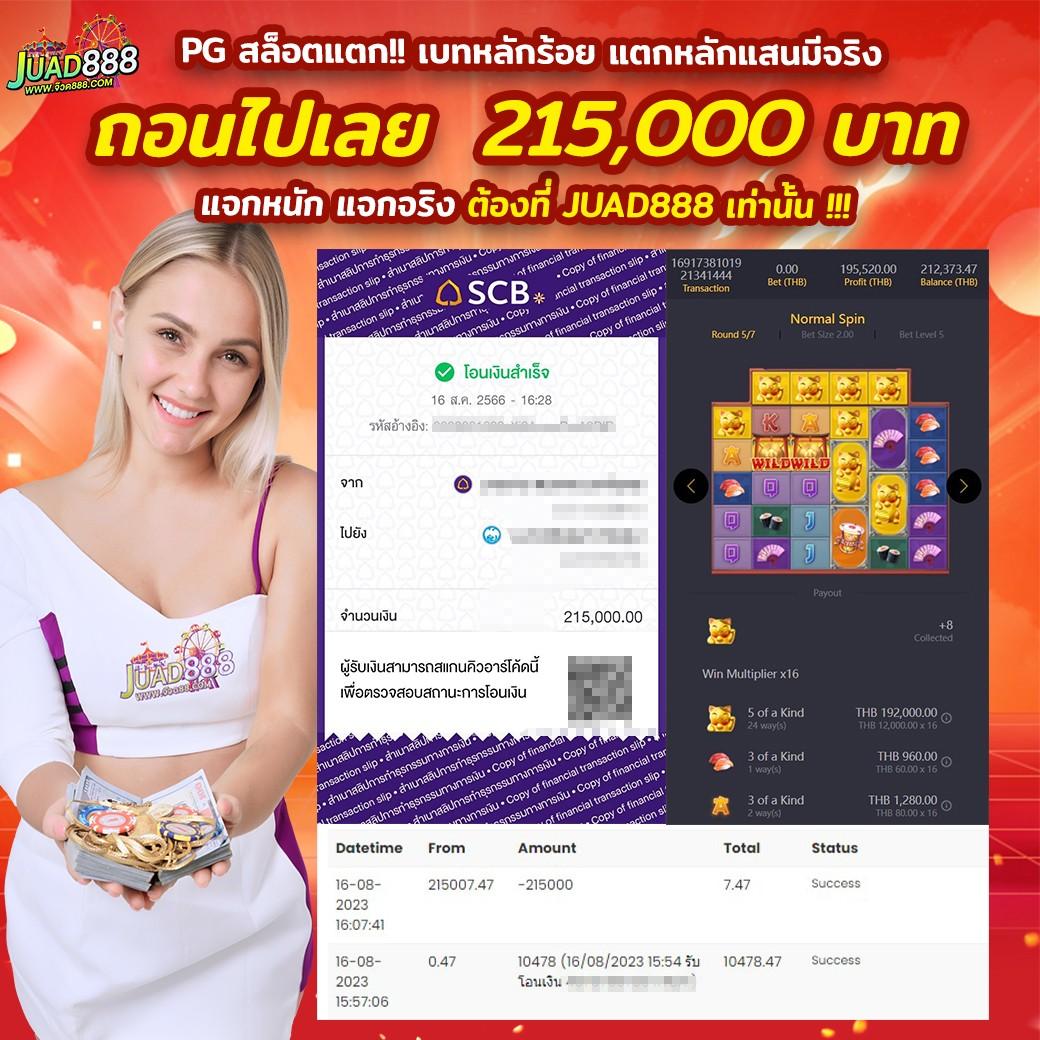 เล่นง่ายรับรางวัลจริงกับ PG Slot Auto ระบบออโต้ทันสมัยที่สุดในไทย