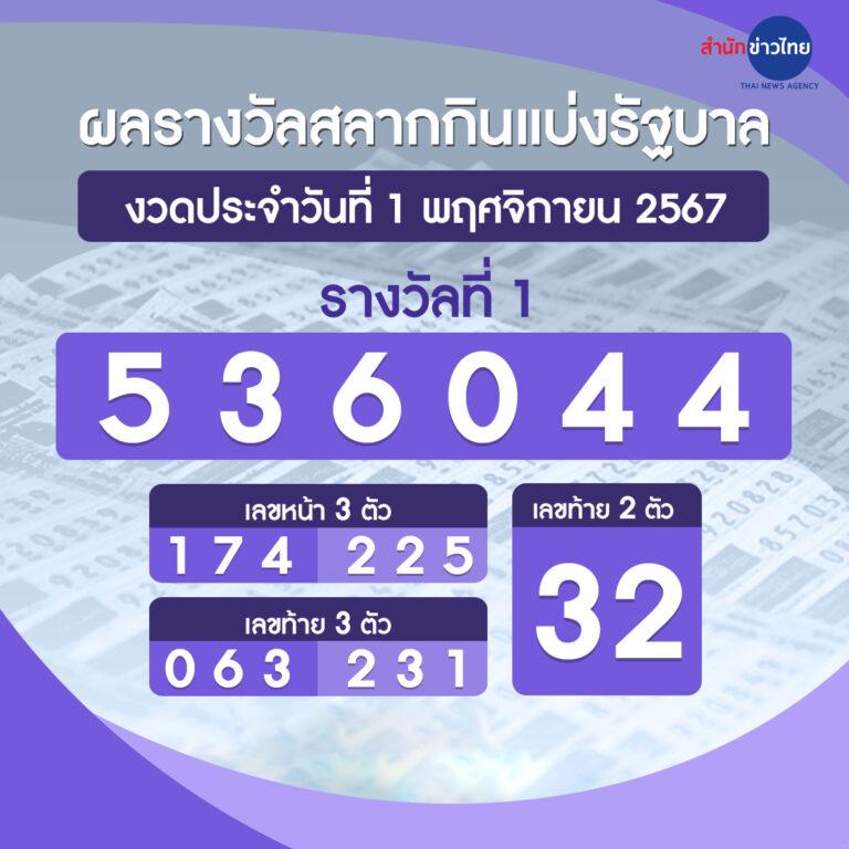 เว็บ สล็อต pg รวมเกมสล็อตคุณภาพใหม่ล่าสุด รับโบนัสสูงสุด 100%