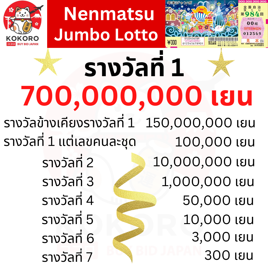 เว็บ สล็อต แตก ง่าย อันดับ 1 ฝากถอนง่าย ไม่มีขั้นต่ำ โบนัส100%