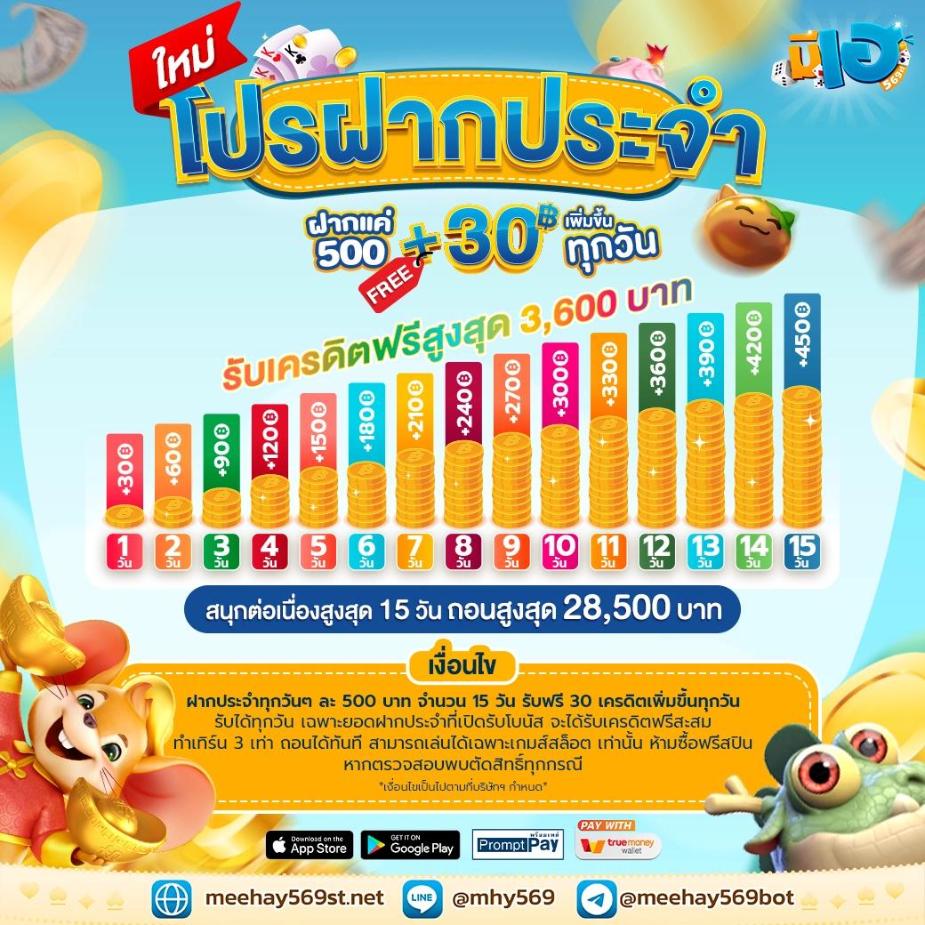 เว็บcat888 เว็บคาสิโนออนไลน์ยอดนิยม ระบบฝากถอนอัตโนมัติทันใจ