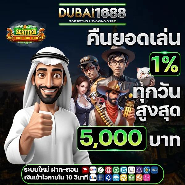 เว็บสล็อตแตกง่ายอันดับ 1 รวมเกมทำเงินสุดฮิต ระบบใช้งานง่าย 2024
