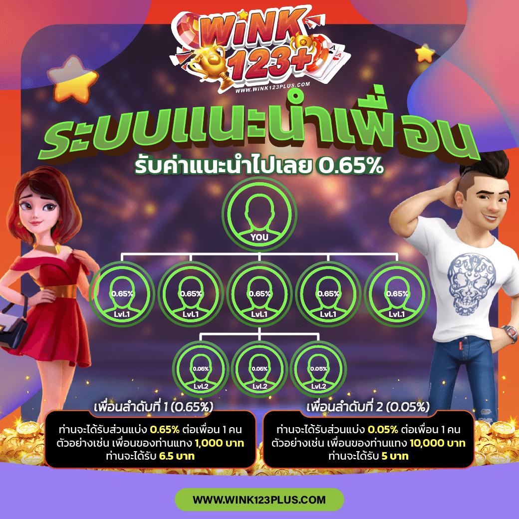 แทงบอลสดพร้อมราคาดีที่สุด ครบทุกลีก ที่เดียว2024