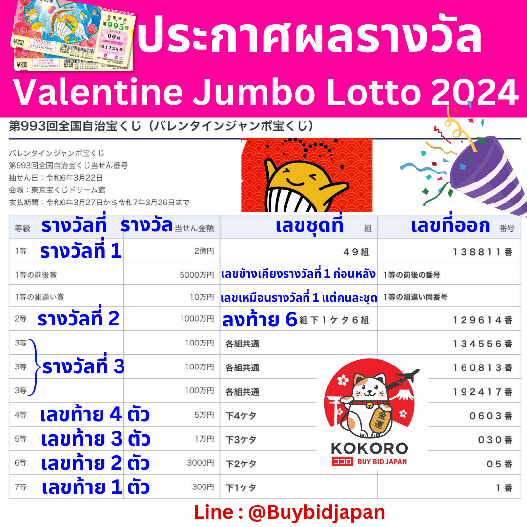 แทงบอลออนไลน์ thscore พร้อมอัปเดตผลสดแม่นยำที่สุดในไทย